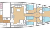 LIARA Layout